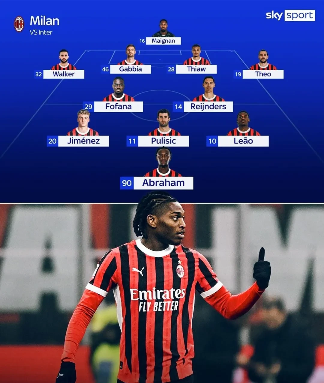 ayx体育赛前AC米兰调整名单以备全明星赛，内部沟通环节打磨，更衣室稳定，资深球员宣示担当的简单介绍